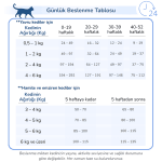 Avantajlı KiS-KiS® Kitten Yavru Kedi Maması - Görsel 3