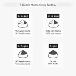 PRO-VET HyperSen Kedi Maması - Hipoalerjenik & Deri Desteği - Görsel 6