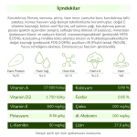 PRO-VET Intestinal Köpek Maması - Sindirim Desteği & Bağırsak Sağlığı - Görsel 8