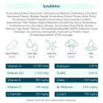 PRO-VET Weight Control Köpek Maması - Kilo Kontrolü & İdeal Form - Görsel 8