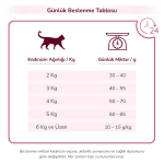 PRO-VET Adult Kedi Maması - Yetişkin & Kısırlaştırılmış Desteği - Görsel 7