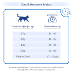 PRO-VET Struvite Urinary Kedi Maması - İdrar Yolu Desteği - Görsel 7