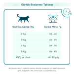 PRO-VET Weight Control Kedi Maması - Kilo Kontrolü & Diyet - Görsel 6