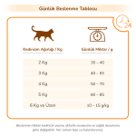 KiS-KiS Original Kedi Maması - Dana, Tavuk ve Balıklı - Görsel 3